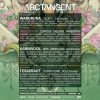 ArcTanGent Festival Announces Another Wave of Bands